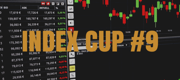 9 dzień konkursu inwestycyjnego Index Cup